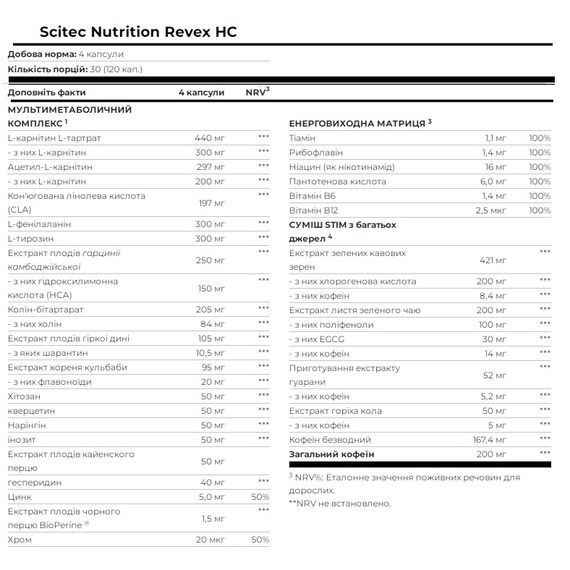 Revex HC ➤ 120 касп (30 порцій), фото 2