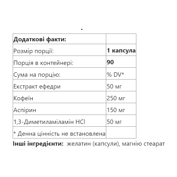 Magnus Geranabol Fat Burner ➤ 90 капсул (90 порцій), фото 2
