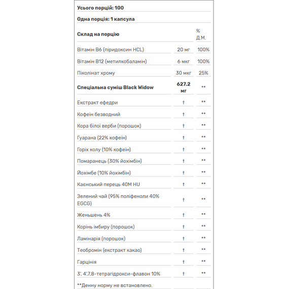 Cloma Pharma Black Spider ➤ 100 капсул (100 порцій), фото 2