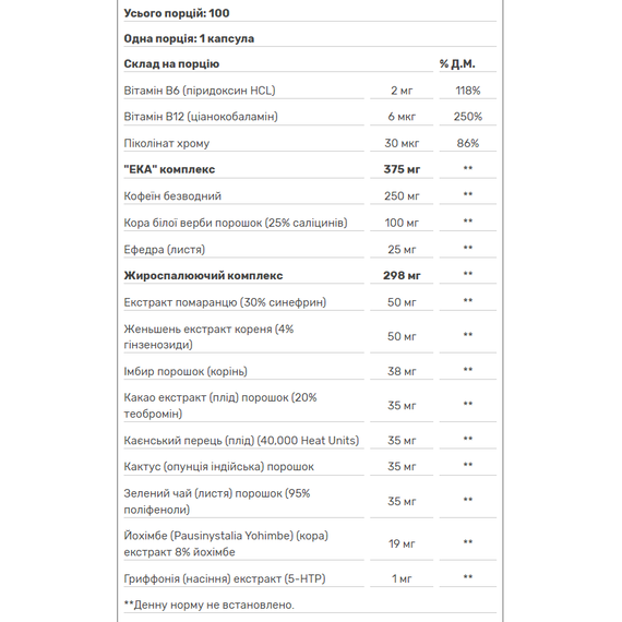 Cloma Pharma Methyldrene ➤ 100 капсул (100 порцій), фото 2