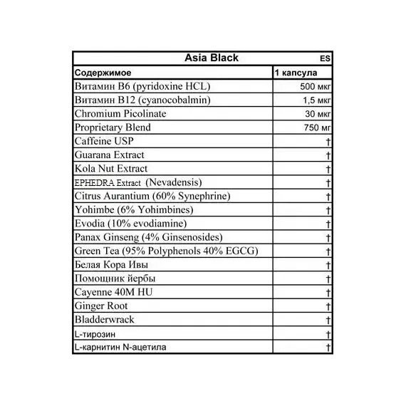 Cloma Pharma Asia Black ➤ 100 капсул (100 порцій), фото 2
