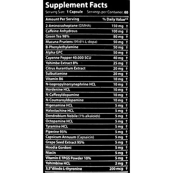 Core Labs Nuke ➤ 60 капсул (60 порцій), фото 2